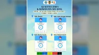 Kualitas Udara di 4 Wilayah Kalsel Saat Marak Karhutla Masuk Kategori Sedang