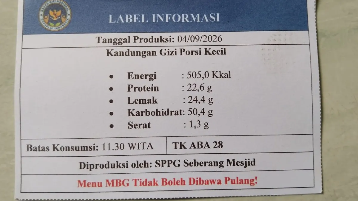Murid TK di Banjarmasin Tak Boleh Bawa Pulang MBG, Wajib Makan Sebelum Batas Waktu