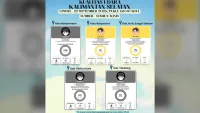 Kualitas Udara di 3 Wilayah Kalsel Berbahaya, DLH Minta Warga Hindari Keluar Rumah