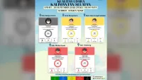Kualitas Udara di Banjarmasin Berbahaya, DLH Kalsel Imbau Warga Tidak Keluar Rumah