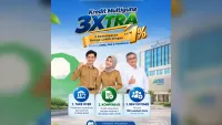 Bank Kalsel Tawarkan Kredit Multiguna 3Xtra dengan Bunga Ringan 1 Persen