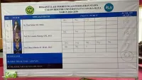 Prof Bhayu Jalani Pelantikan di Jakarta, Terpilih Jadi Rektor Universitas Palangka Raya