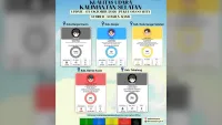 Kualitas Udara di Banjarmasin dan Tabalong Berbahaya, ini Imbauan DLH Kalsel