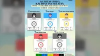 Kualitas Udara Banjarmasin dan Tabalong Berbahaya, ini Imbauan DLH Kalsel