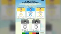 Kualitas Udara Batola dan Tabalong Berbahaya, ini Imbauan DLH Kalsel