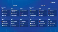 Hasil Drawing I League Cup 2026/2027: Barito Putera, Bali United, Persiba Satu Grup