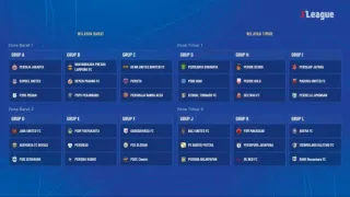 Hasil Drawing I League Cup 2026/2027: Barito Putera, Bali United, Persiba Satu Grup