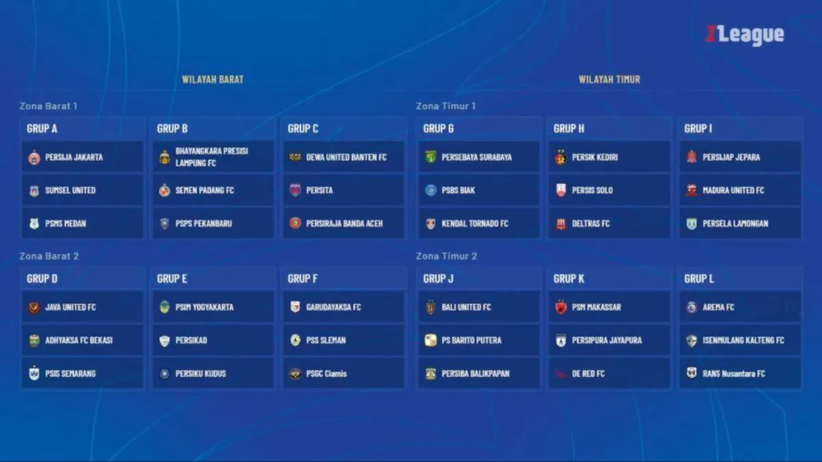 Hasil Drawing I League Cup 2026/2027: Barito Putera, Bali United, Persiba Satu Grup