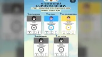 Kualitas Udara Banjarmasin Batola dan Tabalong Berbahaya, ini Imbauan DLH Kalsel