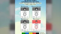 Kualitas Udara Banjarmasin Batola dan HSS Masuk Kategori Berbahaya