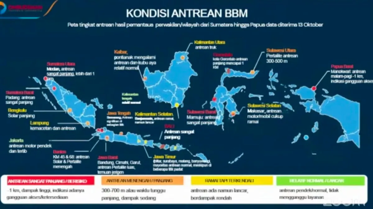 Pangantre di SPBU Tidur di Trotoar, Ombudsman: 11 Provinsi Langka BBM