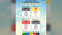 Kualitas Batola dan Tabalong Berbahaya, ini Imbauan DLH Kalsel