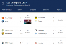 Hasil Lengkap Liga Champions : PSG, Juve, Brugge, Barca, Chelsea Gilas Lawan Tanpa Ampun