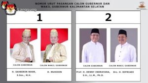 Paslon Pilkada Kalsel (KPU)