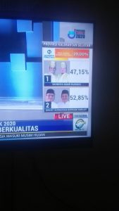 Tangkapan layar quick count yang ditayangkan di Metro TV.