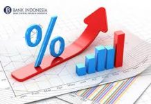 2021, Perekonomian Indonesia Diprediksi Tumbuh 4 Persen