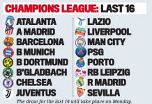 Liga Champions : Jadwal Drawing 16 Besar dan Dimulainya Laga