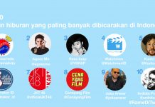 Twitter Indonesia Rilis 10 Besar Akun dan Konten Terpopuler Paling Banyak Dibicarakan Netizen +62 Sepanjang 2020