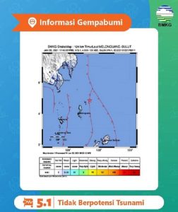 Gempa di Talaud, Sulawewi Utara. (BMKG)