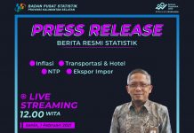 Kepala BPS Provinsi Kalsel Akan Sampaikan Berita Resmi Statistik Besok, Live Streaming