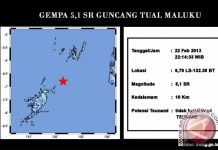 Kota Tual Maluku Diguncang Gempa Berkekuatan Magnitudo 5,0