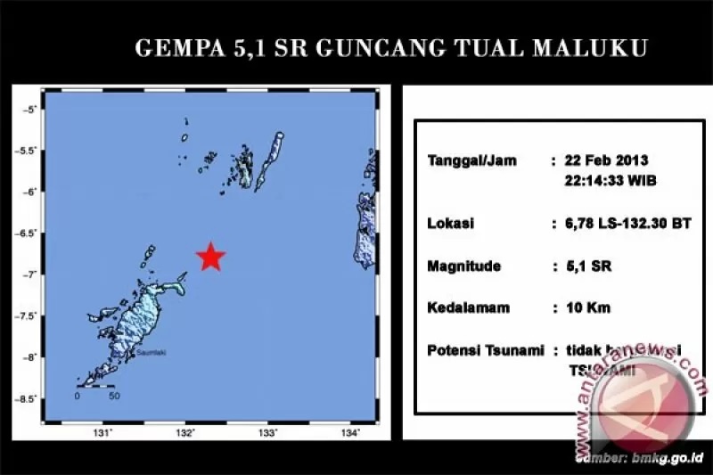 Gempa di Kota Tual (BMKG via antara)