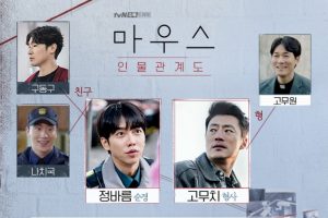 Drama Korea Selatan "Mouse" (ANTARA/Ho)