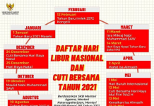 Cek Libur Nasional 2021, September Dan November Tak Ada Tanggal Merah