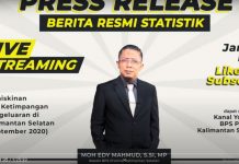 Kalsel Provinsi Tingkat Kemiskinan Terendah Di Pulau Kalimantan