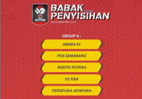 Suporter Minta Barito Putera Umumkan Skuad Piala Menpora 2021