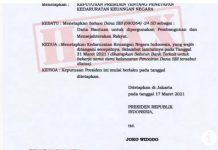 Heboh Kepres Kedaruratan Keuangan Negara, Simak Penjelasan Setneg