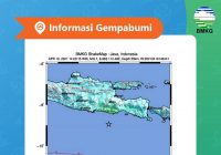 Sejumlah Wilayah di Jawa, Bali dan Nusa Tenggara Diguncang Gempa Bumi 6,7 Magnitudo, BMKG: Tidak Berpotensi Tsunami