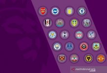 Update Bursa Transfer: Zaha Bakal Kembali ke Liga Premier, Wolves Kejar Neto
