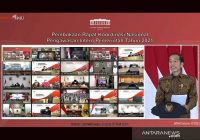Presiden Blak-blakan Akui Akurasi Data Pemerintah Masih Rendah