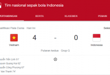 Kualifikasi Piala Dunia Zona Asia: Indonesia dan Thailand Sama-sama Telan Kekalahan