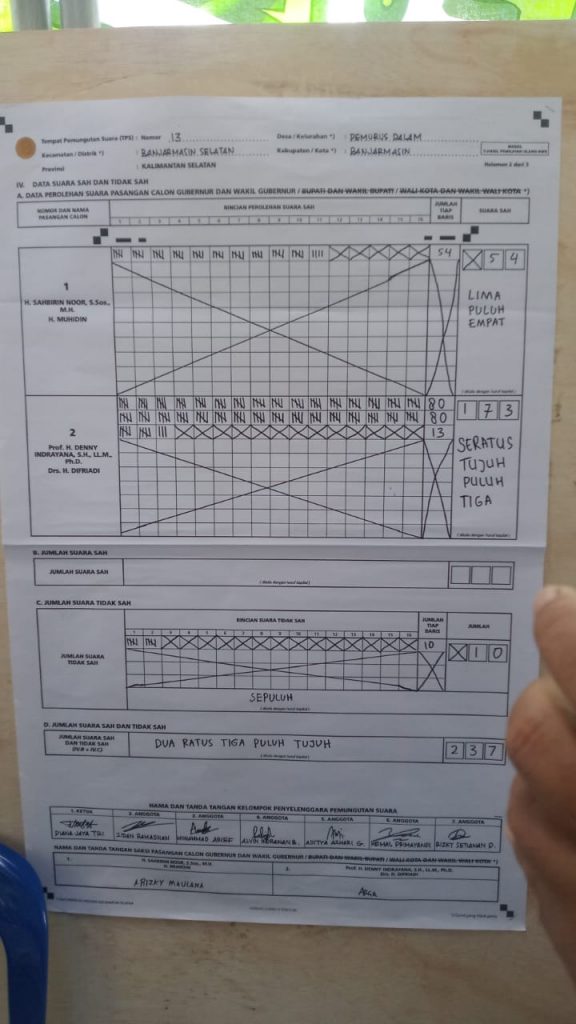 Hasil penghitungan suara di TPS 13 Pemurus Dalam. (WAG)