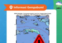 BMKG Peringatkan Gempa Susulan dan Potensi Tsunami di Maluku Tengah