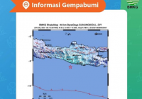 Update Gempa Jogja, 3 Kabupaten Terdampak
