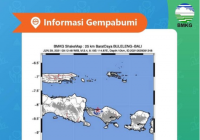 Buleleng Bali Diguncang Gempa Tektonik