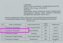 Lomba Puskesmas Ramah Anak Tingkat Provinsi, Sebamban I Raih Juara Kedua