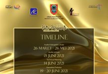 Finalis Putri Pariwisata Kalsel 2021 Minggu Depan Jalani Karantina, Berikut Jadwal Kegiatannya