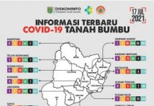 Hari Ini, Kasus Covid-19 di Tanah Bumbu Kembali Ada Penambahan