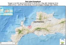 Gempa 4.2 Magnitudo Guncang Kabupaten Tolitoli, Sulawesi Tengah