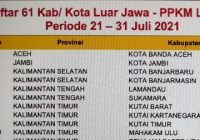 Banjarbaru Berlakukan PPKM Level Tiga, Q Mall Pukul 17.00 Wita Tutup dan Rumah Makan Hanya Boleh Pesan Antar