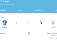 Liga Italia: Sempat Unggul 4 Menit Pertama, Empoli Terhempas Dalam Drama Gol 1-3 Melawan Lazio