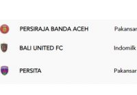 Persela Lamongan Tak Mau Anggap Remeh Persiraja, Waspadai Militansi Pemain