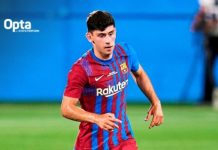 Pesepakbola Barcelona, Yusuf Demir Sah Jadi Penerus Rekor Lionel Messi di Liga Champions