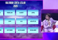 Terjawab! Lesti Kejora dan Rizky Billar Menikah Siri di April, Ini Perjalanan Kisahnya