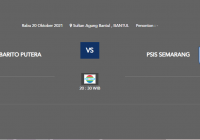 BRI Liga 1: Daftar Pemain Laga Barito Putera Vs PSIS Semarang, Rizky Pora di Bangku Cadangan