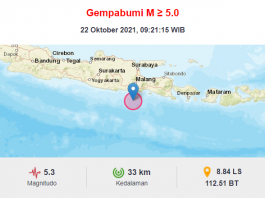 BREAKING NEWS: Gempa Berkekuatan 5,2 M Guncang Kabupaten Malang Jawa Timur